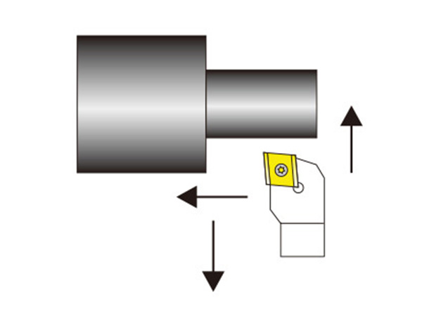 外圓精車刀桿SCLCR/L型