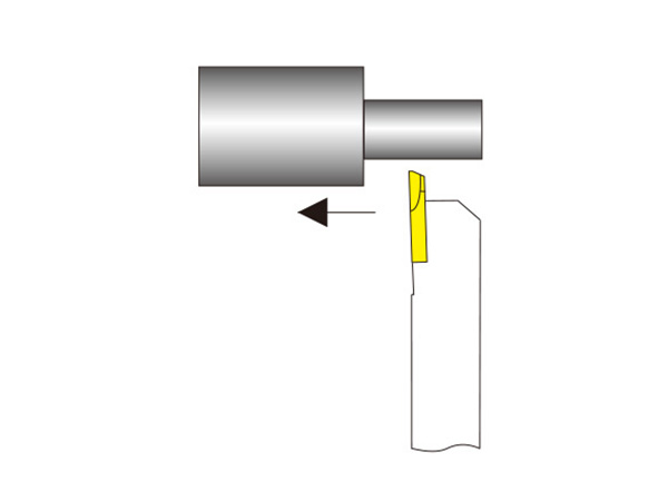 外圓車削刀桿YK..R/L..型刀桿